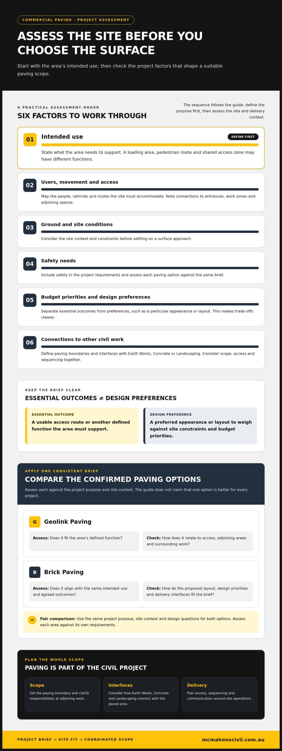 Commercial Paving: Matching Surfaces to Your Project